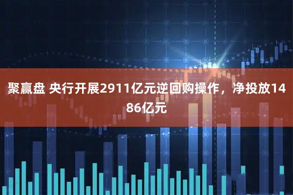 聚赢盘 央行开展2911亿元逆回购操作，净投放1486亿元