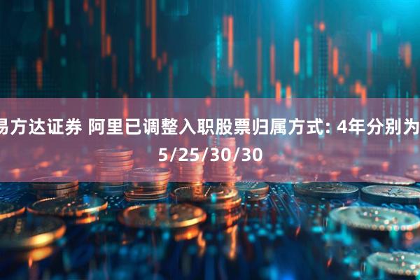 易方达证券 阿里已调整入职股票归属方式: 4年分别为15/25/30/30