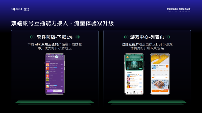 2025 OPPO小游戏沙龙：为小游戏注入双端全域增长新动能